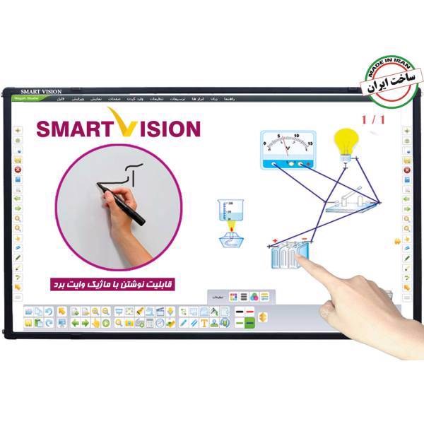 Smart Vision IR-8210C Smart Board، تخته هوشمند اسمارت ویژن مدل IR-8210C