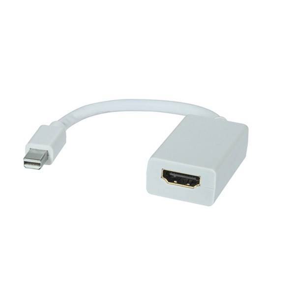 Mini DisplayPort To HDMI Adaptor Cable، کابل مبدل Mini DisplayPort به HDMI