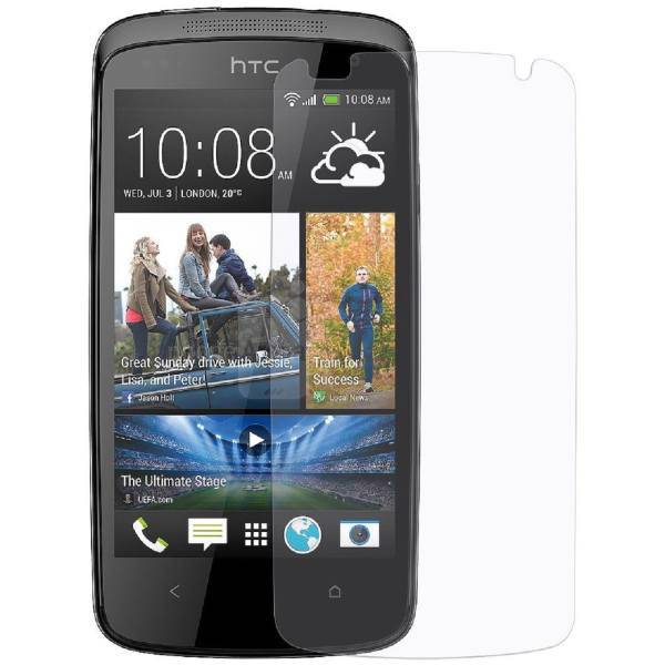 Nano Screen Protector For Mobile HTC Desire 500، محافظ صفحه نمایش نانو مناسب برای اچ تی سی Desire 500