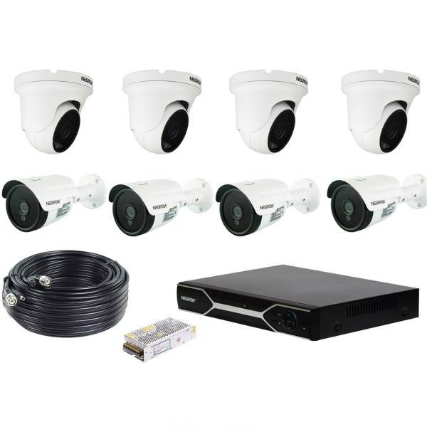 NEGRON 8C-2MP Security Package، سیستم امنیتی نگرون مدل 8C-2MP