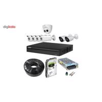 Dahua dp72s1614 Security Package سیستم امنیتی داهوا مدلdp72s1614