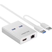 Ugreen 40255 USB3.0 to HDMI/USB3.0/Ethernet Adapter مبدل USB 3.0 به HDMI/USB3.0/Ethernet یوگرین مدل 40255